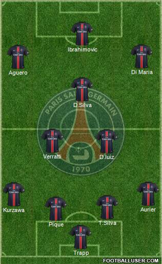 Paris Saint-Germain Formation 2015