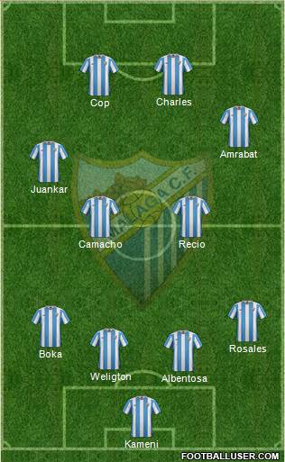 Málaga C.F., S.A.D. Formation 2015