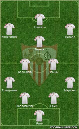 Sevilla F.C., S.A.D. Formation 2015