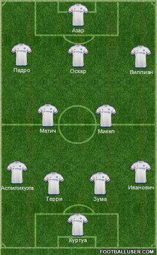 Chelsea Formation 2015