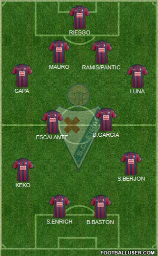 S.D. Eibar S.A.D. Formation 2015