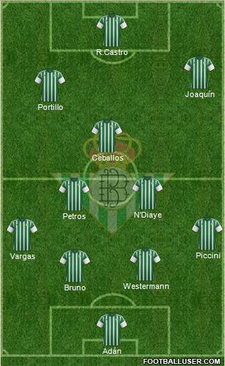 Real Betis B., S.A.D. Formation 2015