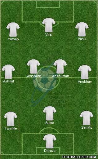 Bengal Mumbai Football Club Formation 2015
