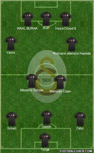 Galatasaray SK Formation 2015