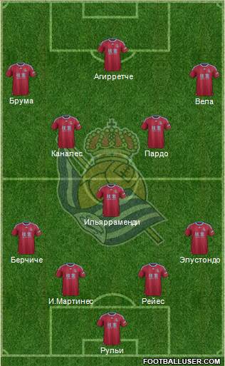 Real Sociedad S.A.D. Formation 2015