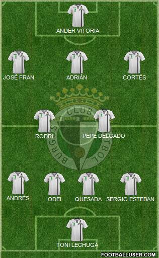 Burgos C.F., S.A.D. Formation 2015