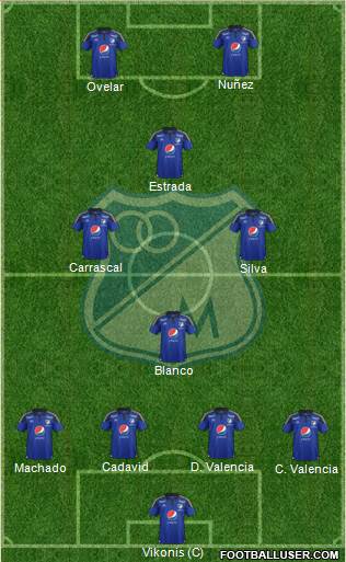 CD Los Millonarios Formation 2015