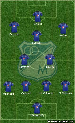 CD Los Millonarios Formation 2015