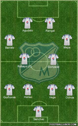 CD Los Millonarios Formation 2015