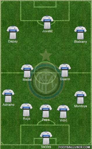 F.C. Internazionale Formation 2015