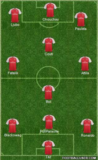 Arsenal Formation 2015