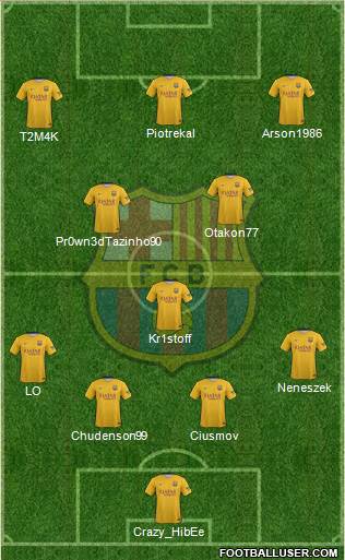 F.C. Barcelona Formation 2015