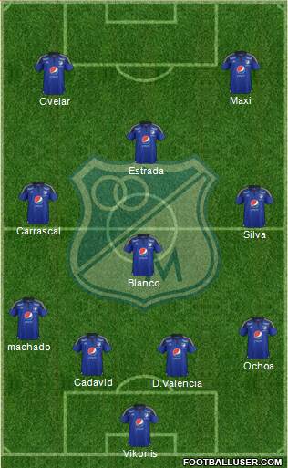 CD Los Millonarios Formation 2015