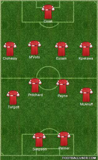 Leyton Orient Formation 2015