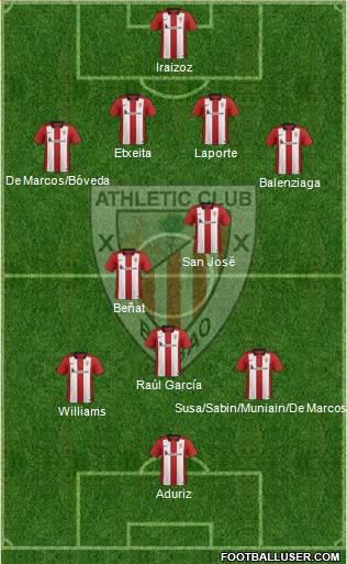 Athletic Club Formation 2015