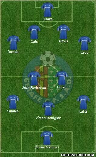 Getafe C.F., S.A.D. Formation 2015