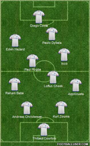 Chelsea Formation 2015