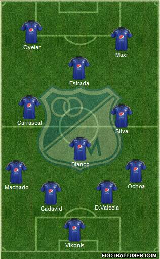 CD Los Millonarios Formation 2015