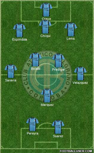 Belgrano de Córdoba Formation 2015