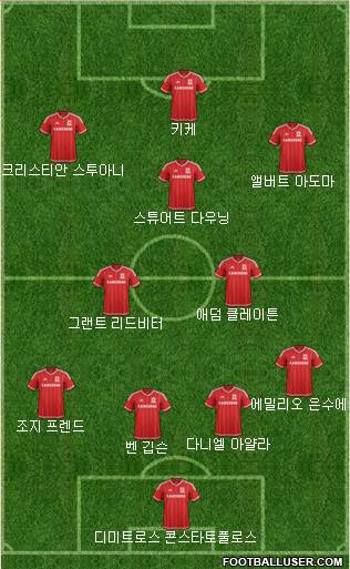 Middlesbrough Formation 2015