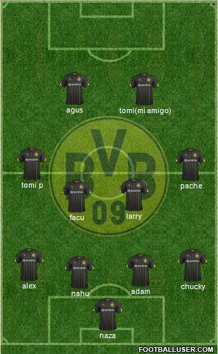 Borussia Dortmund Formation 2015