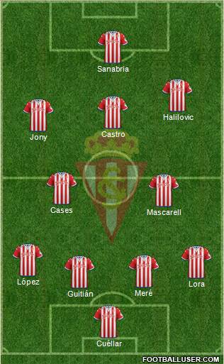 Real Sporting S.A.D. Formation 2015