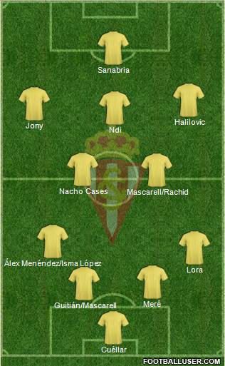 Real Sporting S.A.D. Formation 2015