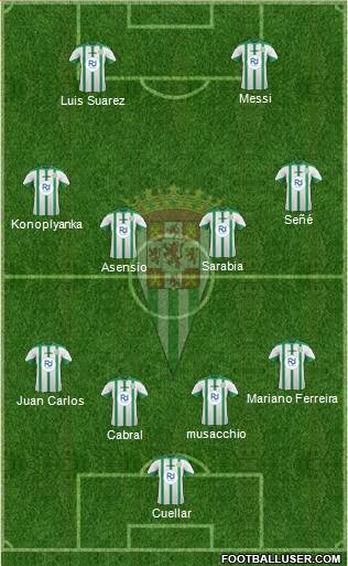 Córdoba C.F., S.A.D. Formation 2015