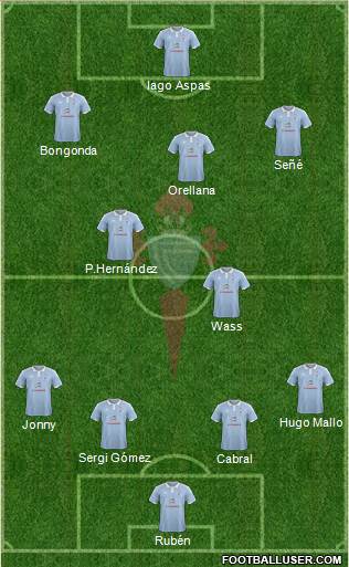 R.C. Celta S.A.D. Formation 2015