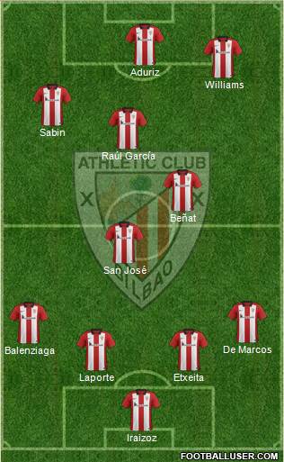 Athletic Club Formation 2015