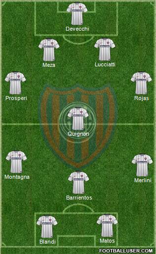 San Lorenzo de Almagro Formation 2015
