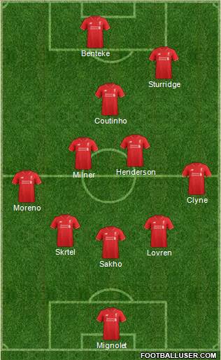 Liverpool Formation 2015