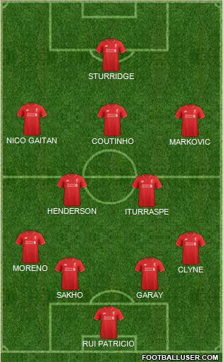 Liverpool Formation 2015