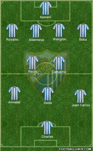 Málaga C.F., S.A.D. Formation 2015