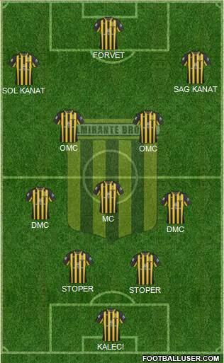 Almirante Brown Formation 2015