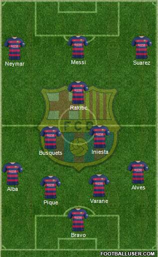 F.C. Barcelona Formation 2015