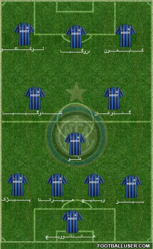 F.C. Internazionale Formation 2015