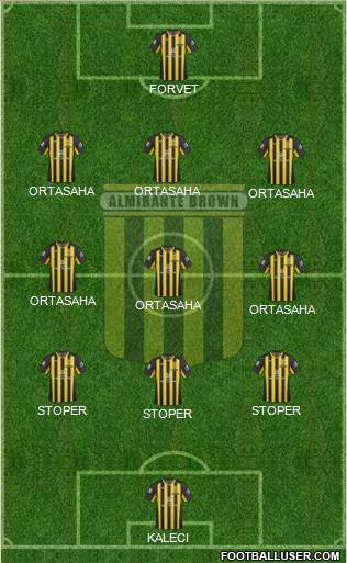 Almirante Brown Formation 2015