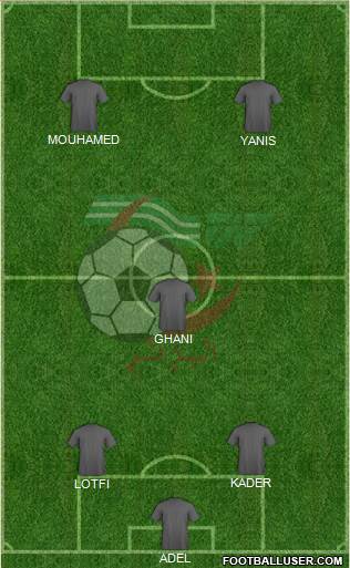 Algeria Formation 2015