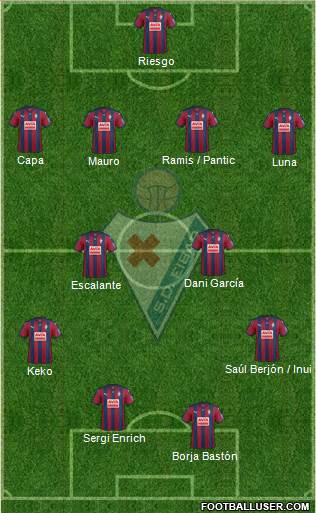S.D. Eibar S.A.D. Formation 2015