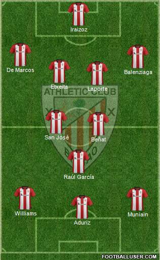 Athletic Club Formation 2015