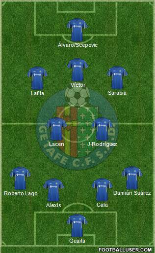 Getafe C.F., S.A.D. Formation 2015
