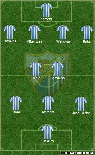 Málaga C.F., S.A.D. Formation 2015