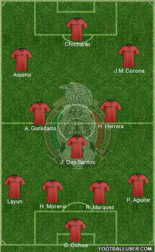 Mexico Formation 2015