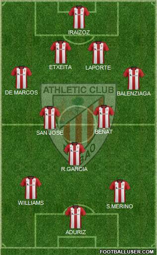 Athletic Club Formation 2015