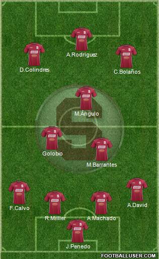CD Saprissa Formation 2015