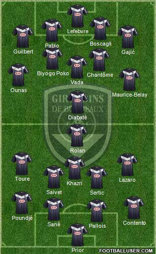 FC Girondins de Bordeaux Formation 2015