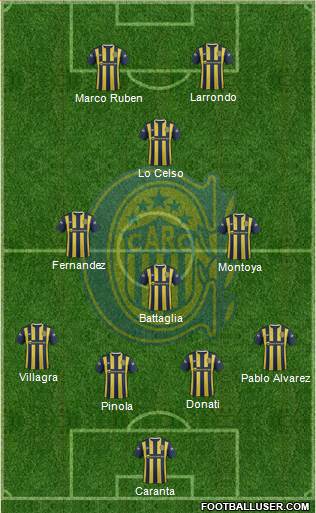Rosario Central Formation 2015