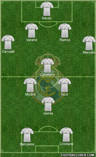 Real Madrid C.F. Formation 2015