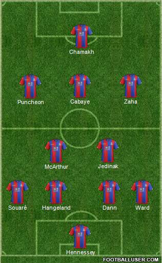 Crystal Palace Formation 2015